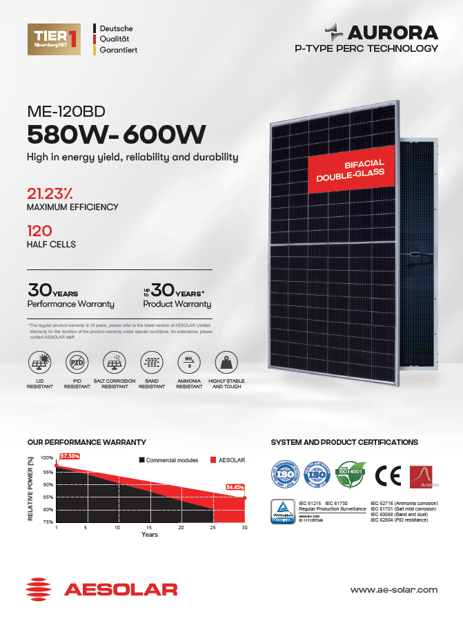 پنل خورشیدی AE SOLAR (بایفیشیال) 600-580 وات DOUBLE GLASS