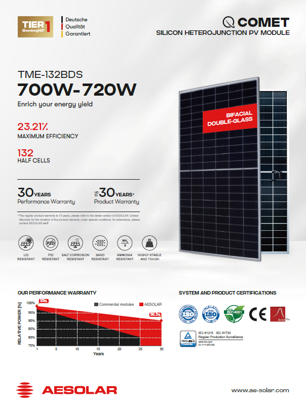 پنل خورشیدی AE SOLAR (بایفیشیال) 720-700 وات DOUBLE GLASS